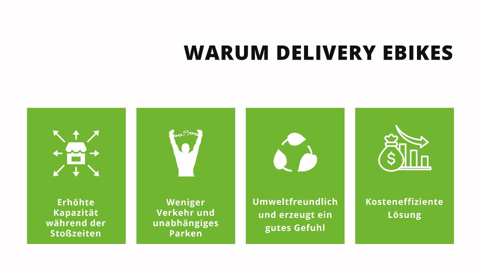 Text image with why delivery ebikes?